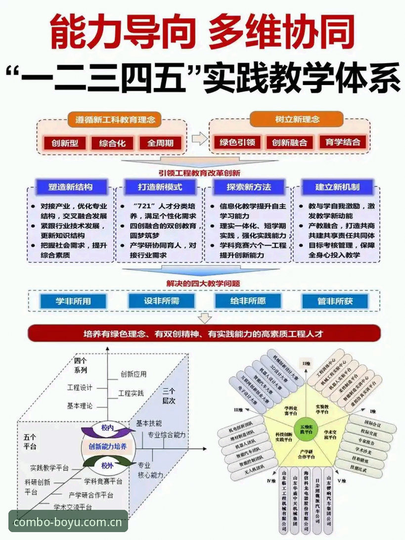3个维度+5步实操：博鱼综合平台赛事预测教程终极指南